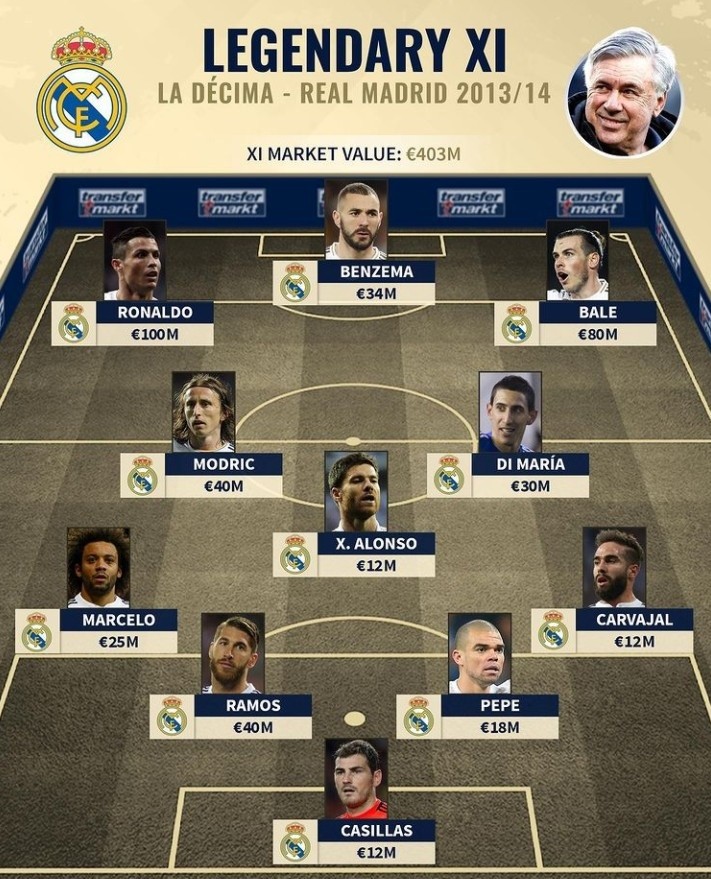 五大联赛周末看点：西甲意甲迎榜首大战 谁掉队？（周末五大联赛前瞻：西甲、意甲榜首对决，谁会掉队？）