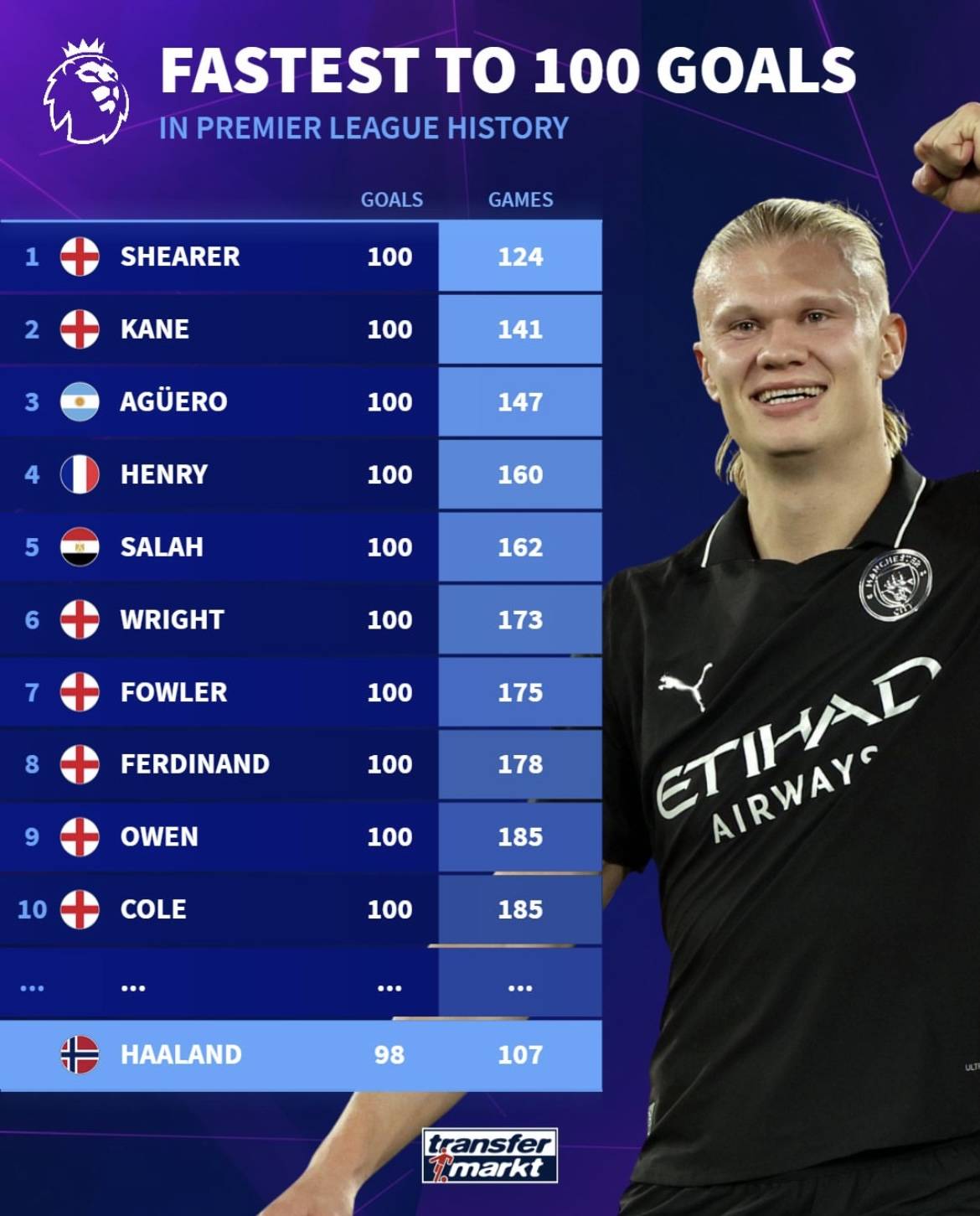 脚后跟破门，莱默尔：进球总是很开心，尤其是那么漂亮的进球（莱默尔脚后跟绝妙破门：进球总令人欣喜，尤其如此漂亮的一球）